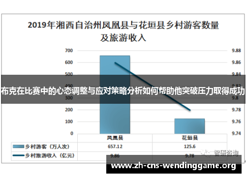 布克在比赛中的心态调整与应对策略分析如何帮助他突破压力取得成功 布克在比赛中的心态调整与应对策略分析如何帮助他突破压力取得成功
