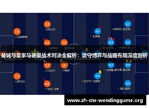 曼城与皇家马德里战术对决全解析:攻守博弈与战略布局深度剖析 曼城与皇家马德里战术对决全解析:攻守博弈与战略布局深度剖析