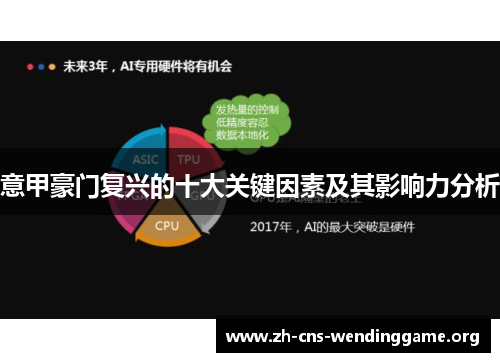 意甲豪门复兴的十大关键因素及其影响力分析 意甲豪门复兴的十大关键因素及其影响力分析