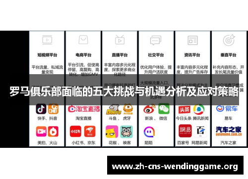 罗马俱乐部面临的五大挑战与机遇分析及应对策略 罗马俱乐部面临的五大挑战与机遇分析及应对策略