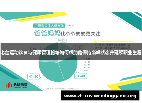 老詹运动饮食与健康管理秘籍如何帮助他保持巅峰状态并延续职业生涯 老詹运动饮食与健康管理秘籍如何帮助他保持巅峰状态并延续职业生涯