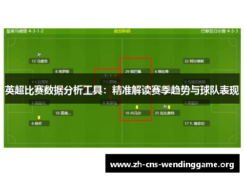 英超比赛数据分析工具:精准解读赛季趋势与球队表现 英超比赛数据分析工具:精准解读赛季趋势与球队表现