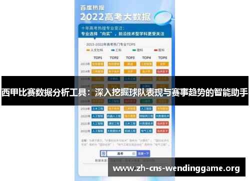 西甲比赛数据分析工具:深入挖掘球队表现与赛事趋势的智能助手 西甲比赛数据分析工具:深入挖掘球队表现与赛事趋势的智能助手