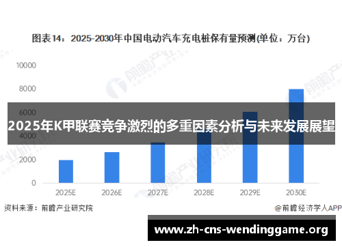 2025年K甲联赛竞争激烈的多重因素分析与未来发展展望 2025年K甲联赛竞争激烈的多重因素分析与未来发展展望