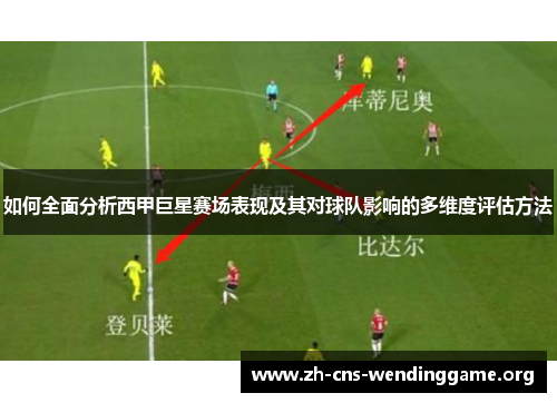 如何全面分析西甲巨星赛场表现及其对球队影响的多维度评估方法 如何全面分析西甲巨星赛场表现及其对球队影响的多维度评估方法