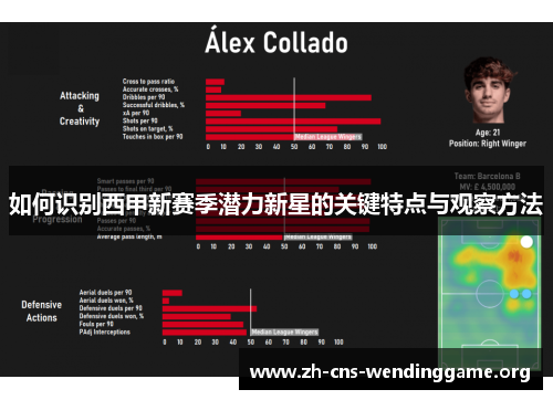 如何识别西甲新赛季潜力新星的关键特点与观察方法 如何识别西甲新赛季潜力新星的关键特点与观察方法
