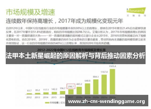 法甲本土新星崛起的原因解析与背后推动因素分析 法甲本土新星崛起的原因解析与背后推动因素分析