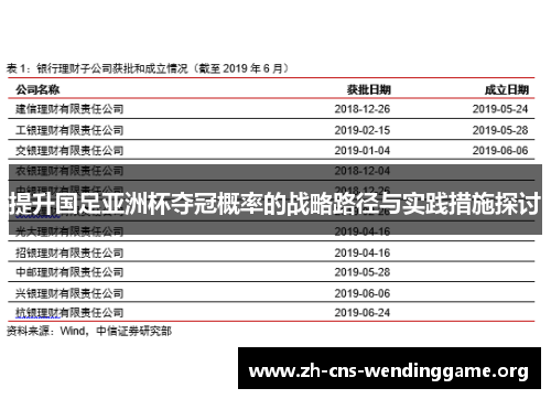 提升国足亚洲杯夺冠概率的战略路径与实践措施探讨 提升国足亚洲杯夺冠概率的战略路径与实践措施探讨