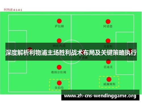 深度解析利物浦主场胜利战术布局及关键策略执行 深度解析利物浦主场胜利战术布局及关键策略执行