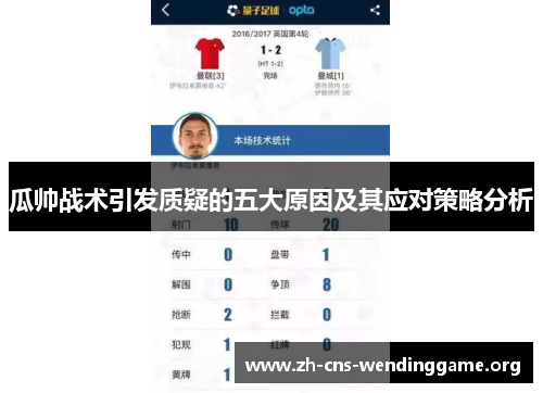瓜帅战术引发质疑的五大原因及其应对策略分析 瓜帅战术引发质疑的五大原因及其应对策略分析
