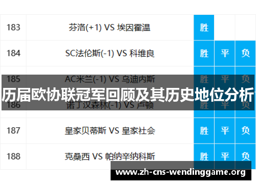 历届欧协联冠军回顾及其历史地位分析