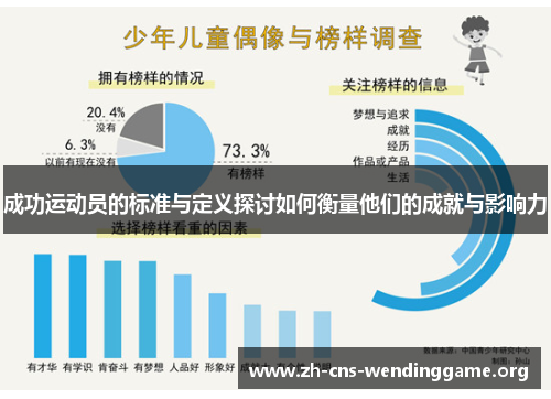 成功运动员的标准与定义探讨如何衡量他们的成就与影响力 成功运动员的标准与定义探讨如何衡量他们的成就与影响力