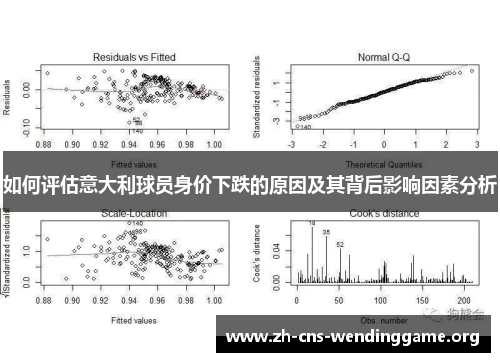 如何评估意大利球员身价下跌的原因及其背后影响因素分析 如何评估意大利球员身价下跌的原因及其背后影响因素分析