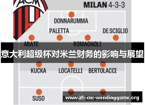 意大利超级杯对米兰财务的影响与展望 意大利超级杯对米兰财务的影响与展望