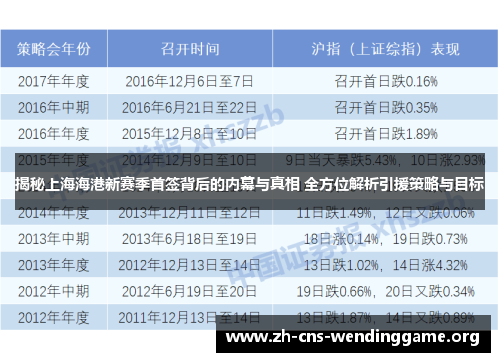 揭秘上海海港新赛季首签背后的内幕与真相 全方位解析引援策略与目标 揭秘上海海港新赛季首签背后的内幕与真相 全方位解析引援策略与目标
