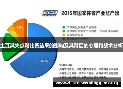 土耳其失点对比赛结果的影响及其背后的心理和战术分析