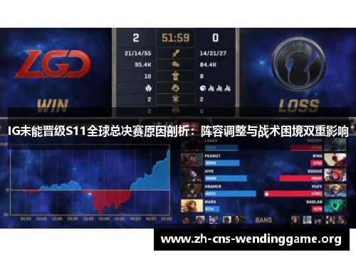 IG未能晋级S11全球总决赛原因剖析:阵容调整与战术困境双重影响 IG未能晋级S11全球总决赛原因剖析:阵容调整与战术困境双重影响