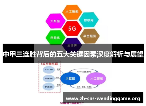 中甲三连胜背后的五大关键因素深度解析与展望 中甲三连胜背后的五大关键因素深度解析与展望