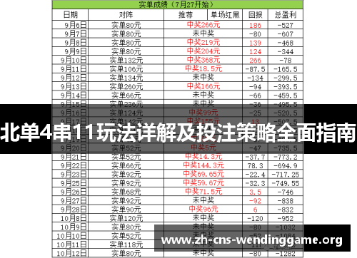 北单4串11玩法详解及投注策略全面指南 北单4串11玩法详解及投注策略全面指南