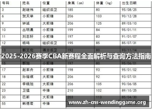 2025-2026赛季CBA新赛程全面解析与查询方法指南 2025-2026赛季CBA新赛程全面解析与查询方法指南