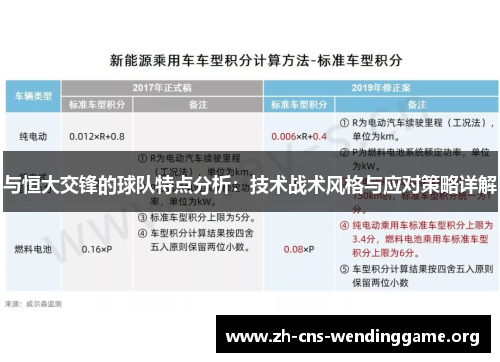 与恒大交锋的球队特点分析：技术战术风格与应对策略详解