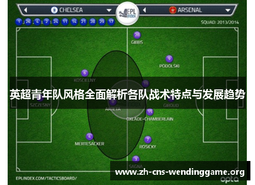 英超青年队风格全面解析各队战术特点与发展趋势 英超青年队风格全面解析各队战术特点与发展趋势
