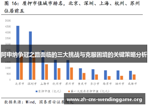 阿申纳争冠之路面临的三大挑战与克服困境的关键策略分析 阿申纳争冠之路面临的三大挑战与克服困境的关键策略分析