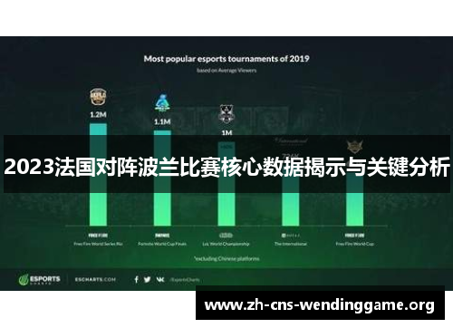 2023法国对阵波兰比赛核心数据揭示与关键分析 2023法国对阵波兰比赛核心数据揭示与关键分析