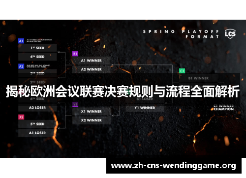 揭秘欧洲会议联赛决赛规则与流程全面解析